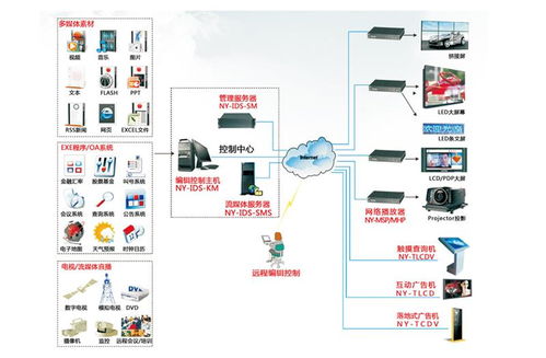 千博智能科技公司 構(gòu)建高效互聯(lián)網(wǎng)信息發(fā)布系統(tǒng)，專業(yè)報(bào)價(jià)與服務(wù)方案解析
